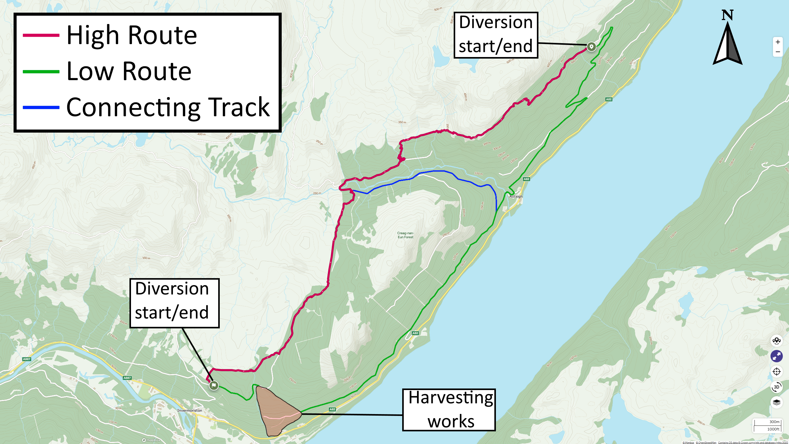 Diversion details